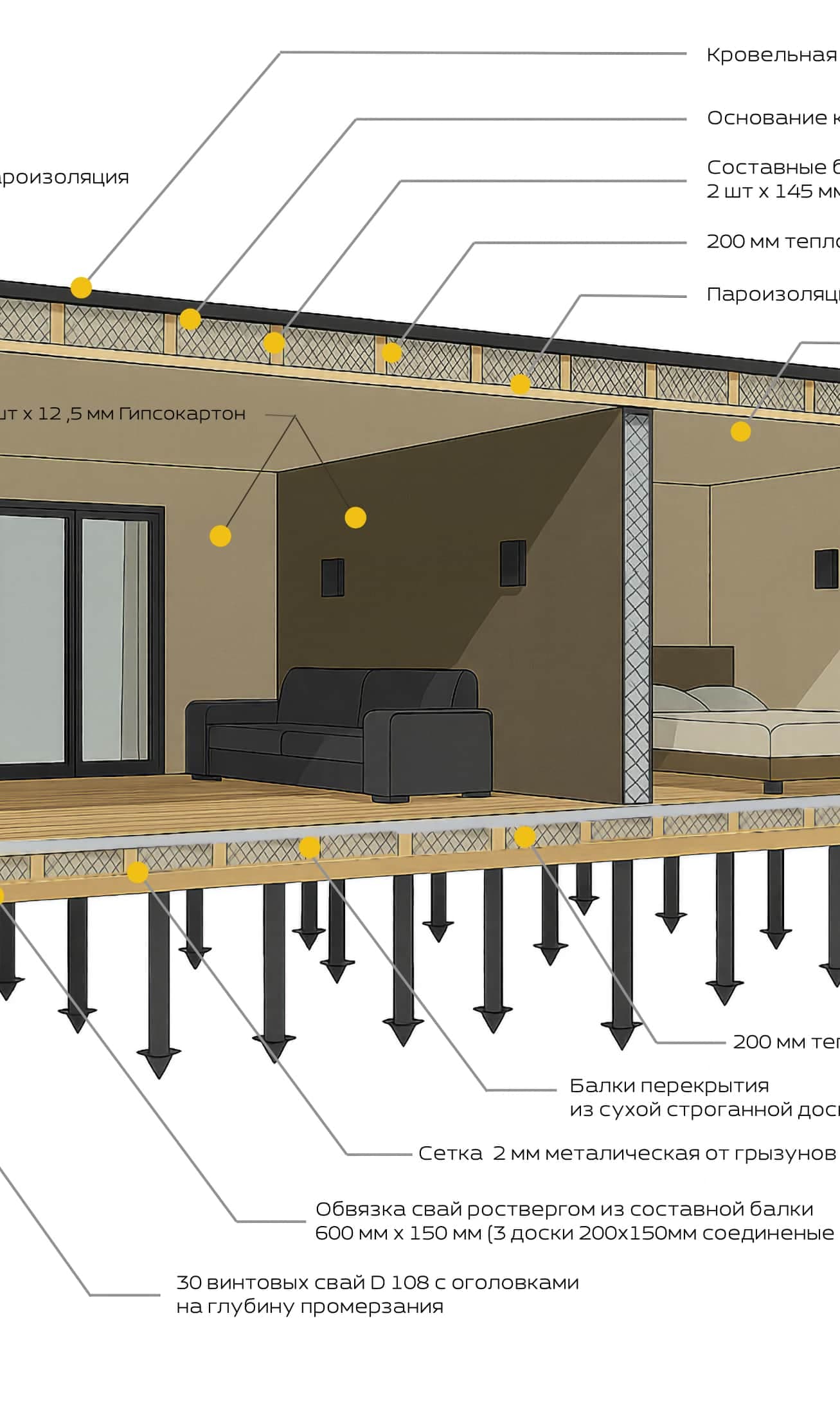 Конструкция DANHAUS TALLIN, слайд 2